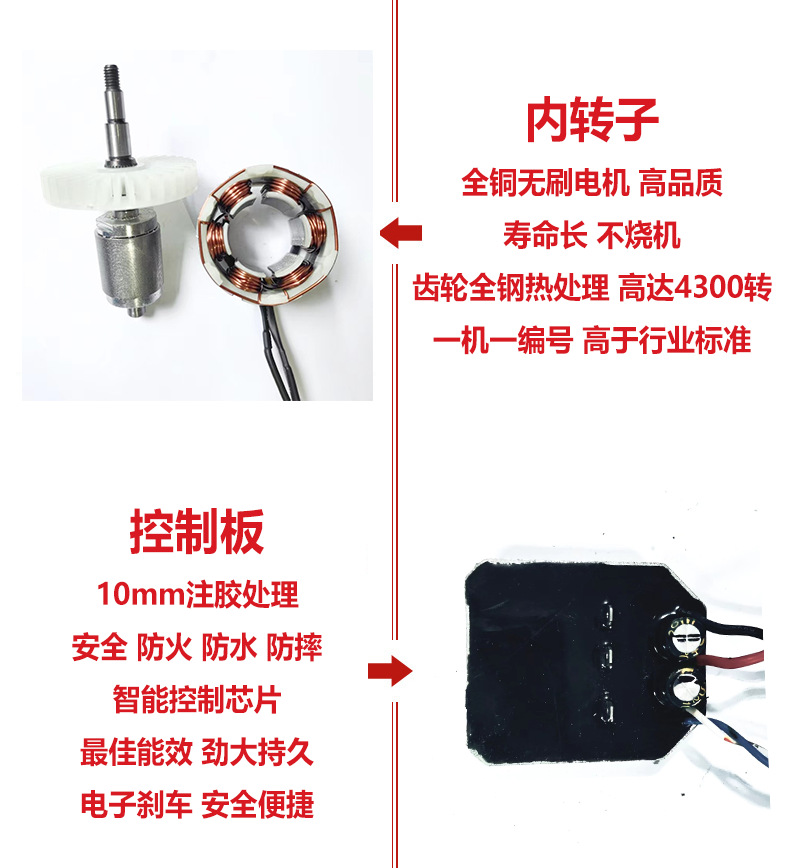 12红蓝锯详情细节介绍3