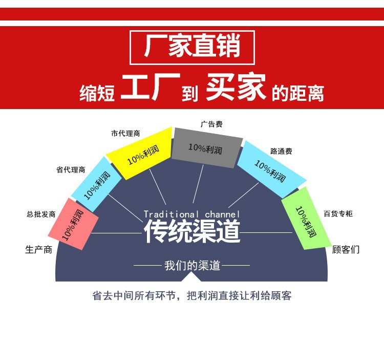 11393956507_1563980243