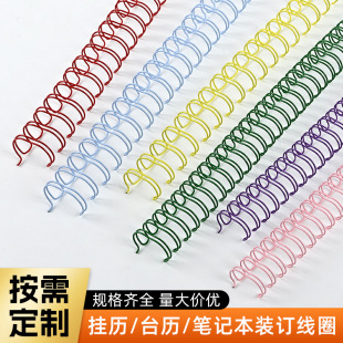 ����0.7mm-2.0mm�������z�bӆ�F�z���z�F��YO�p��Ȧԭ�����ֹ�