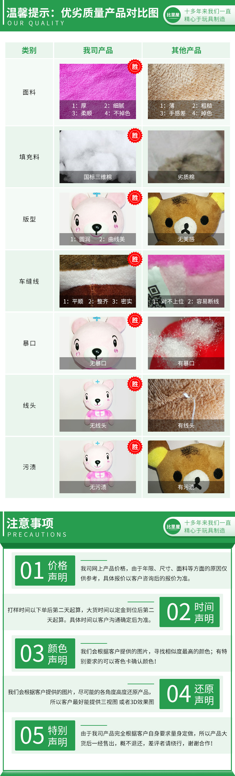 我们的品质-比里屋