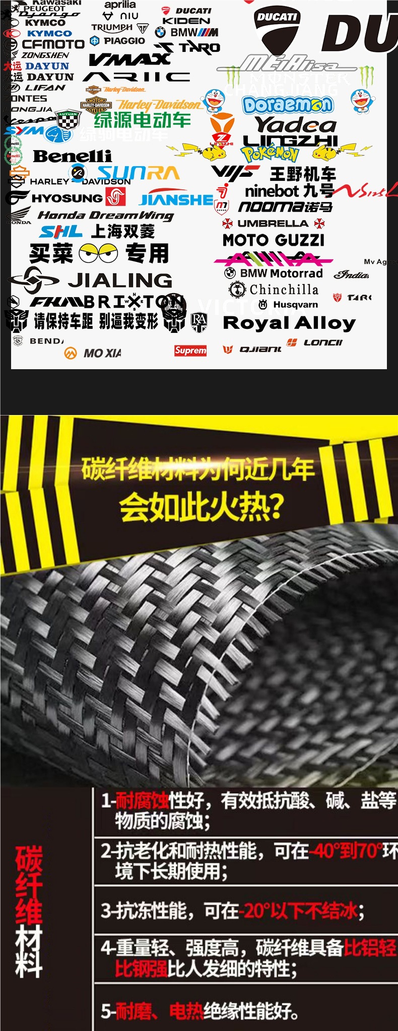 Suitable for Bmw Motorcycle Rear License Plate Frame Carbon Fiber Rear Tail Plate Frame S1000 G310Rrf750 850