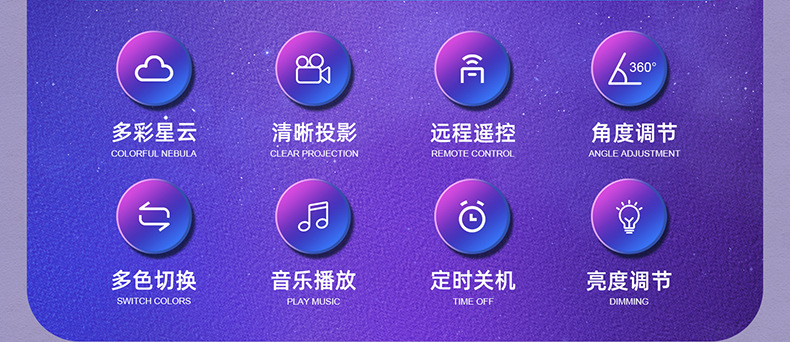 TW-S060梦幻星云投影灯详情资料790_02.jpg