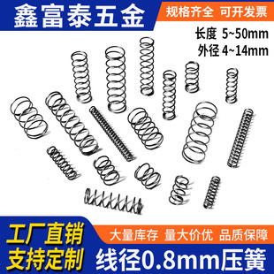 ���ɾ���0.8mm �⏽4-14mmY�ʹ�С���ɉ��s�S������λ�p�������