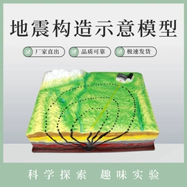 教学演示用品;地球仪;地理教学器材