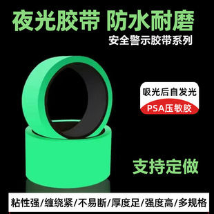 ���lҹ���z����ʾ�������ɹ��N��ճ��ˮ����̨�A�԰l��Gɫ�z��