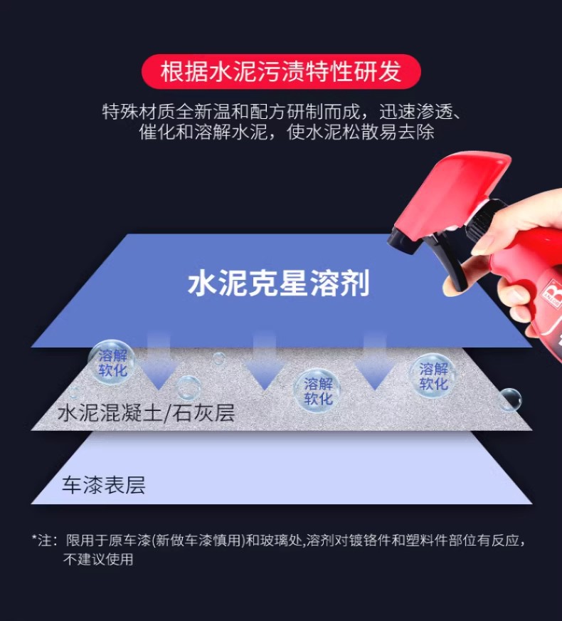 混泥土清洁剂