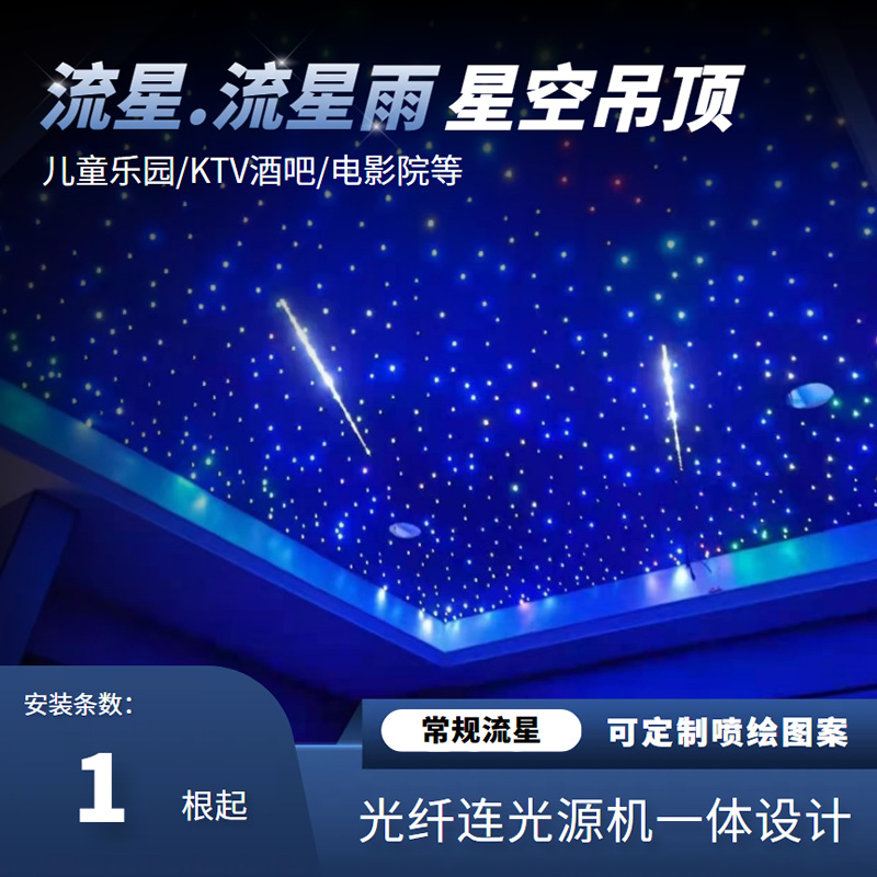 ǿնLED߲컨˵ƼͥӰԺKTVǵ