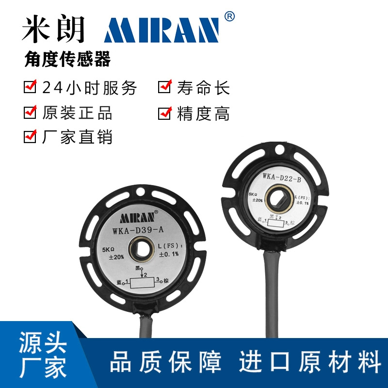 ����WKA�п���Ƕȴ������п���Ƕȵ�λ���Ƕȳߵ���Ƕȴ�����