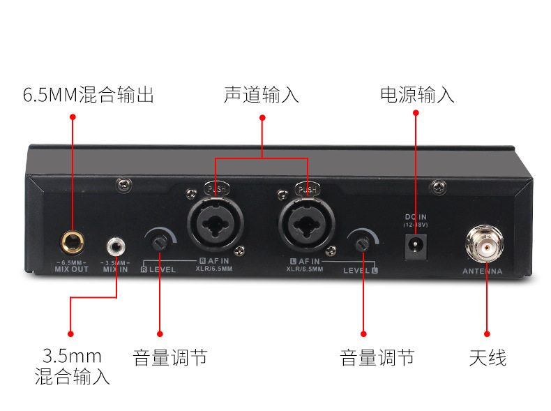 Professionelle kabellose In-Ear-Monitor-Kopfhörer mit Mikrofon für Bühnenauftritte, Outdoor-Performance, Sänger und Live-Streaming