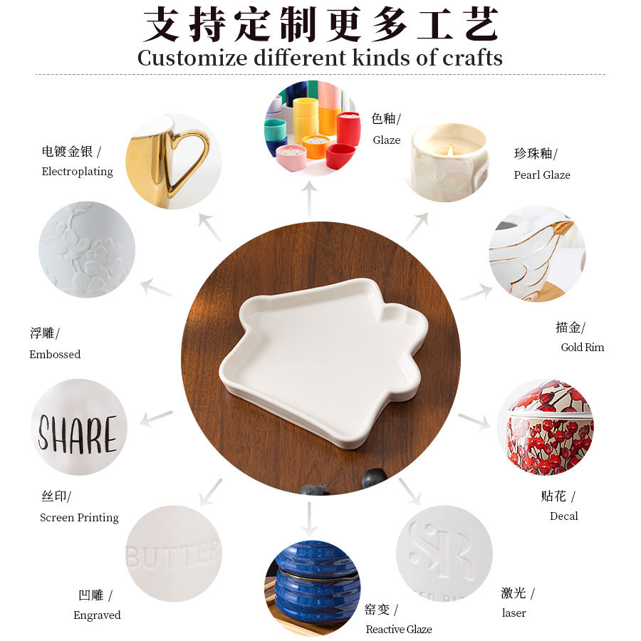 �羳�մ�С�Ե���Լ���ô�����ʳ���̸���ֵˮ���մɵ���ģ����
