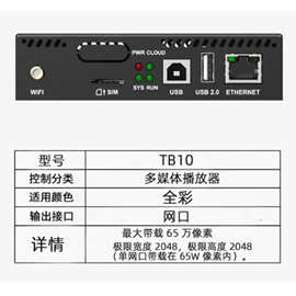 Nova诺瓦播放盒TB10 LED显示屏异步发送卡控制器