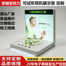 ���������Cչʾ��  �ǂ���չ�������չ̨��͸���������嶨��