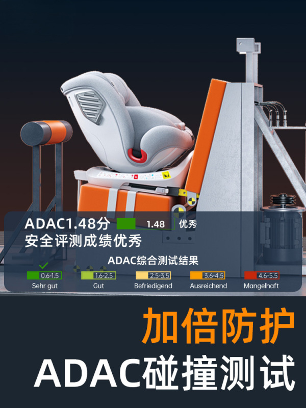 Zhouhui チャイルドシート 車用 ベビーカー 0-12歳 360度回転シート|undefined