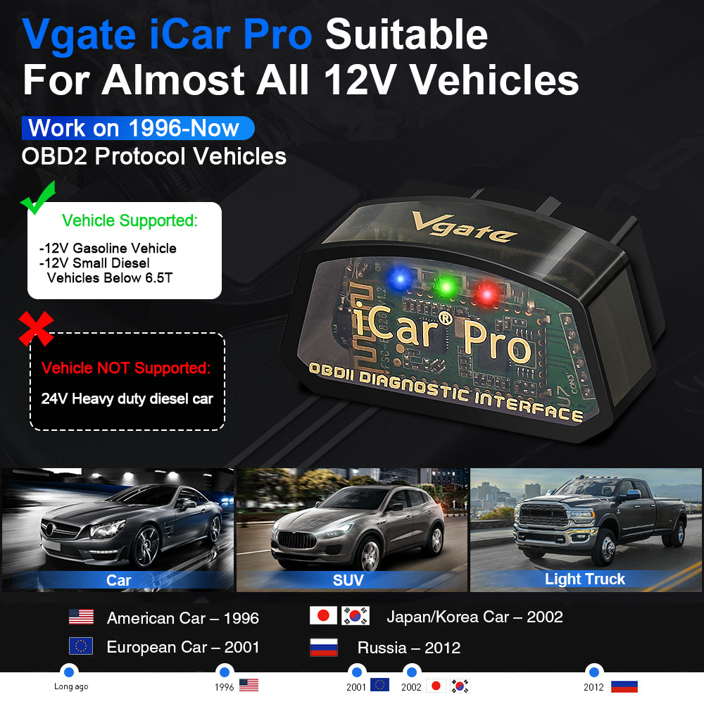 公廠直銷obd ELM327 Vgate iCar ProWIFI版支持安卓iOS汽車檢測儀
