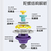 Fighting spinning top, metal rotating launcher for boys, toy, suitable for import, new collection