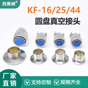 KFϵ�в������Y��պ��ղ��^���ܷ�A���B������ĸ���^���P䓲���