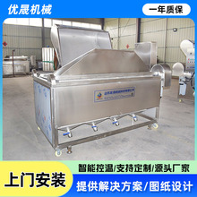 ȫ�ԄӶ������u��Ƥ������ը�C ���{�����~�����������ը��O��