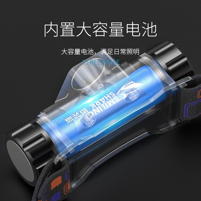 户外COB大泛光夜钓头戴灯远近双光高亮头戴灯便携式带磁吸头灯|undefined