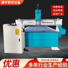 ɶƴ͔ľ̙CȫԄӏVľܛӲCS