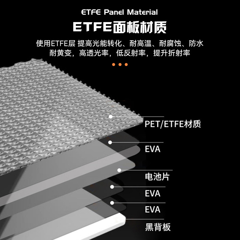 Panel solar de silicio monocristalino flexible 120W 200W panel de celda monocristalino panel generador de energía para sistema de suministro de energía de módulo fotovoltaico