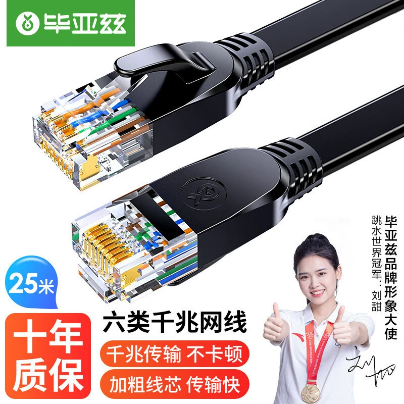 Кабель сети Biyuz 6 CAT6, кабель 0.5 метра, гигабитное соединение, высокоскоростной кабель готовый продукт