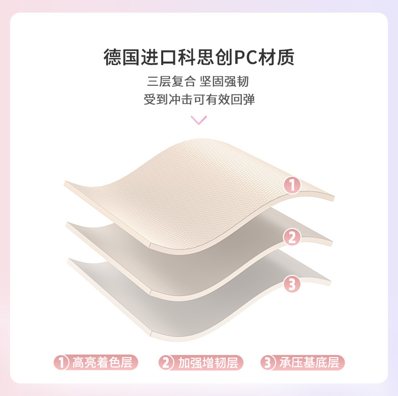Vali kéo Mango Bird 20 inch chống rơi chống mài mòn, cổng sạc tiện lợi — Thanh kéo rộng có khóa kéo chống nước và cổng sạc hành lý màu hồng chi tiết 15