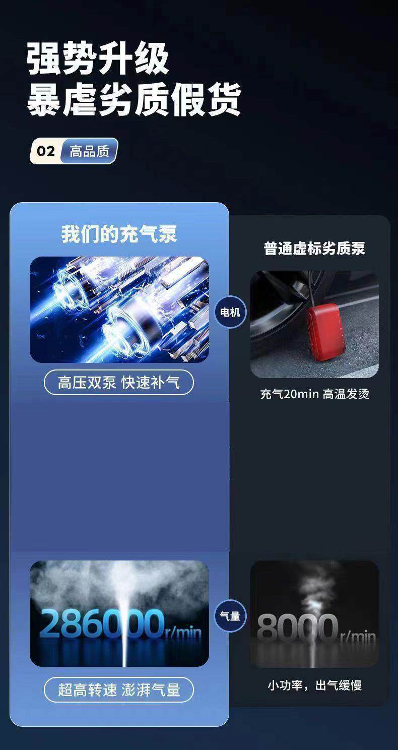 Automatic Wireless Digital Display Car Air Pump for Motorcycles, Cars, and Electric Bicycles, Portable Car Air Pump