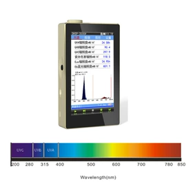 其他仪器仪表;光谱仪;光学检测仪
