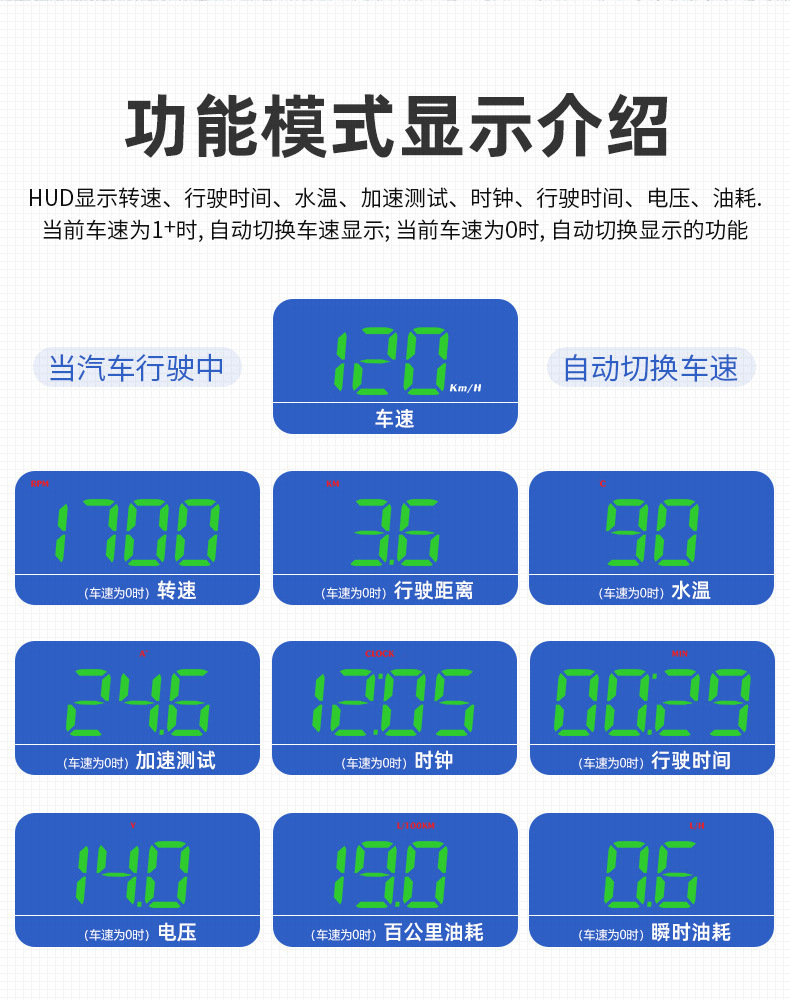 HUD抬头显