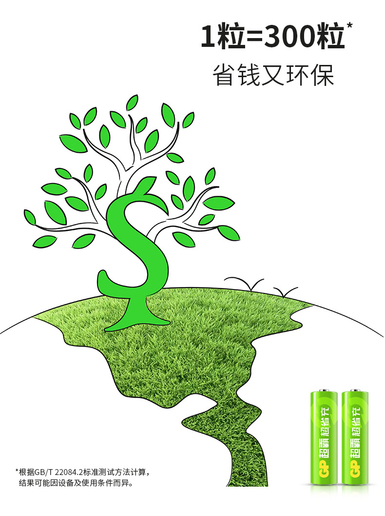 GP Super Super Province Ni-MH Rechargeable Battery No.5 No.7 Large Capacity No.5 No.7 Microphone Handle Battery