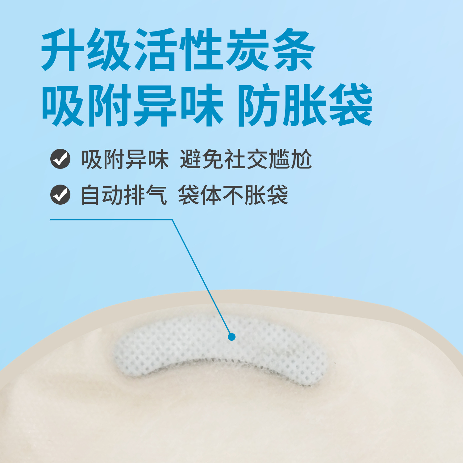 Bolsa de fugas artificiales de una pieza para hacer bolsas exportación Comercio exterior cuidado anal suministros bolsa de aseo se puede entregar en nombre de una pieza