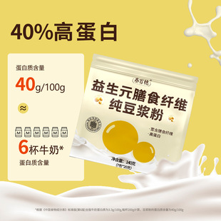 ����Ԫ��ʳ�w�S�����{�۴��b���ܶ��۪������b���D����󶹴��ͷ�