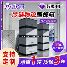 ��ѭ�h���������������m���ʹ��ܴ����_�������D���ۯB֧�ֶ���