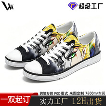 �羳����վ��D���Ʒ���ЬŮܛ��͸��W����Ь�ɐ�ӡ���ٴ����eЬ