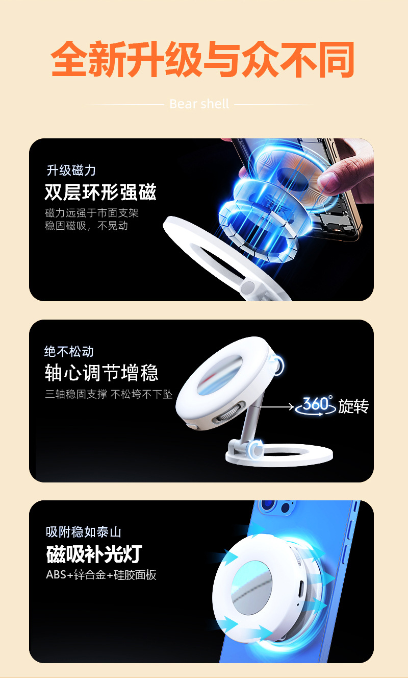 Cross-border Selfie Fill Light Stand Beauty Photography Mobile Phone Fill Light Mini Portable Foldable Magnetic Suction Fill Light