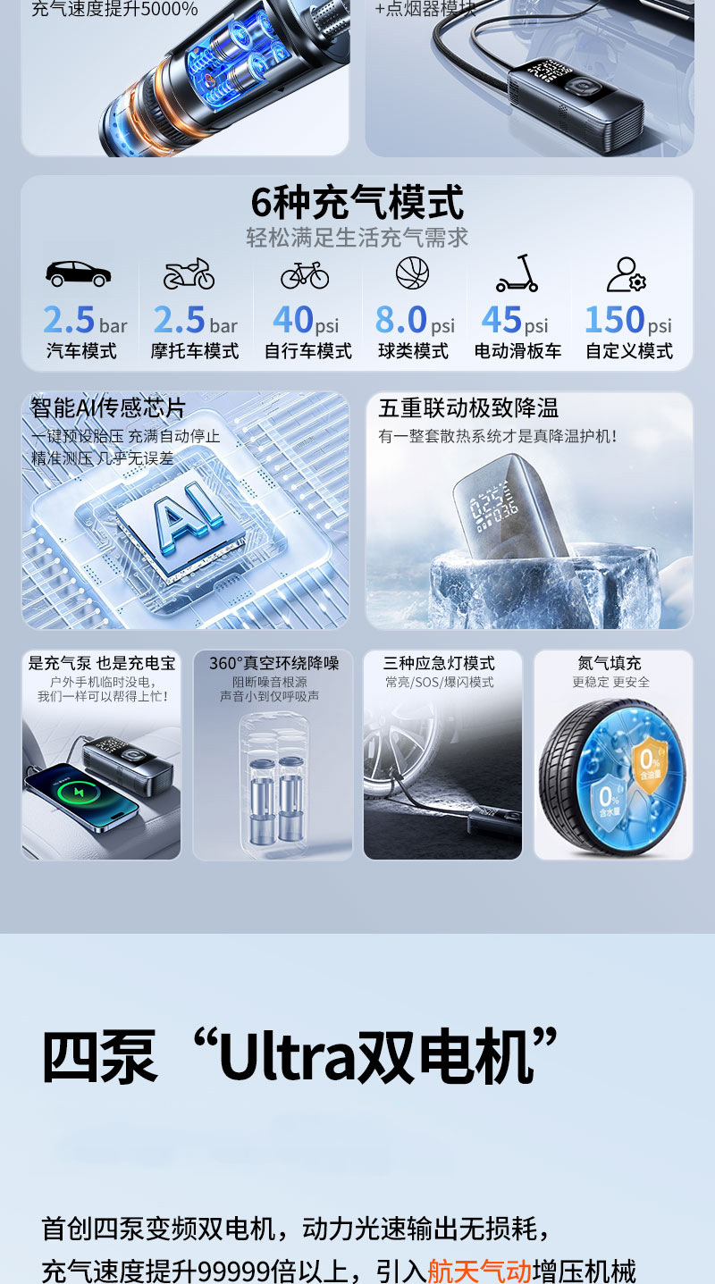 Car Wireless Air Pump Car Portable Car Electric Air Pump Suv Tire High Pressure Air Pump