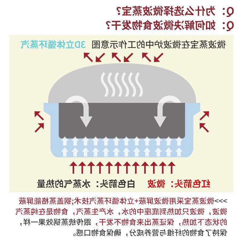 Microwave steamer bamboo steamer steamer pot large rice cooker steam bun steamed dumplings one piece heat