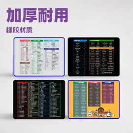 键盘;光电鼠标;耳机