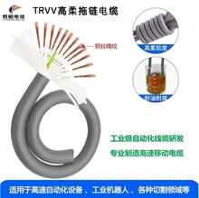 אa늾TRVV͸g2/3/4/5/6о0.2/0.3ƽоطN