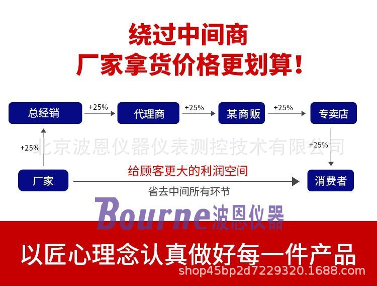 厂家宣传图片010