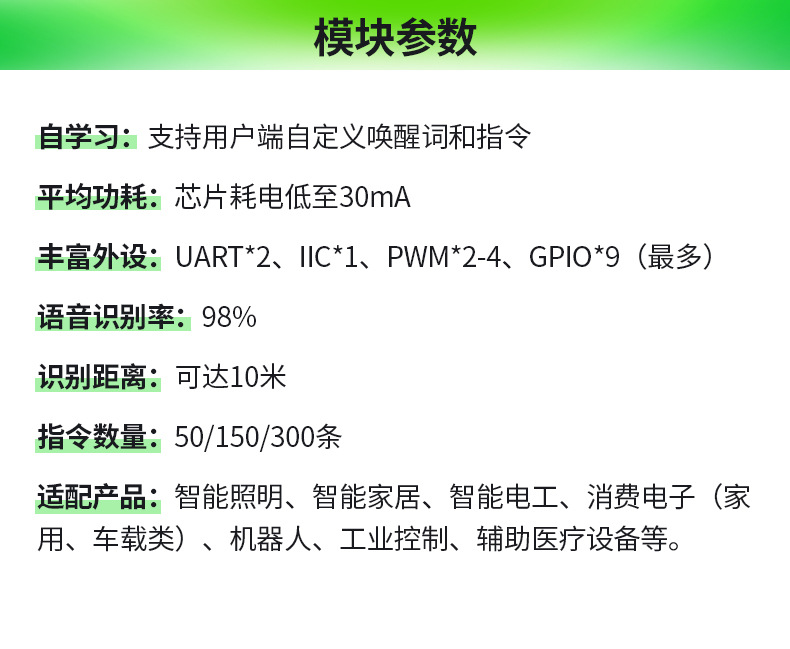 轻生活模组详情页-2025-11-通用型_02