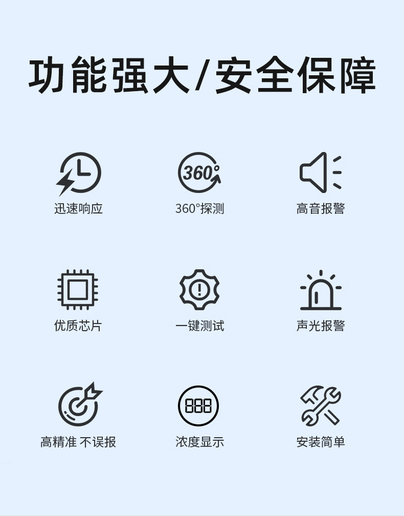 一氧化碳详情-1_04