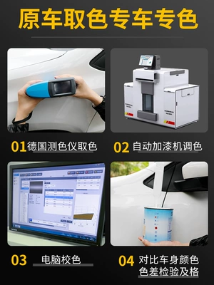 Avtomobil boya qələmləri | Suitable for Honda Accord self-painting