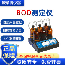 ϣ BODyxҸУˮˮ|zy ˮ|x