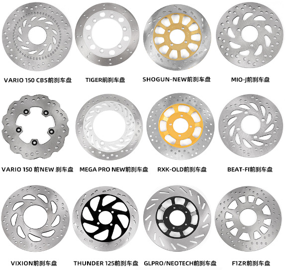 Suitable for Honda Forza350/Adv350 Motorcycle Accessories Front Wheel Modification 300mm Brake Disc Round Brake Disc
