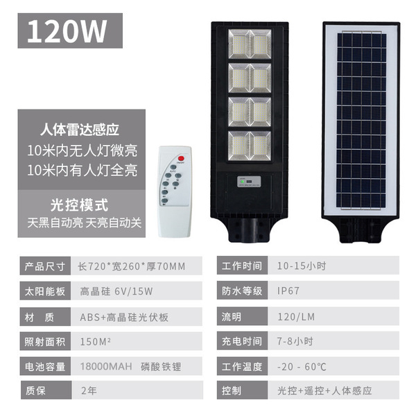 LED street lamp solar-powered