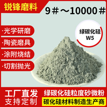 ������ĥ�G̼����W5�G̼���� �G̼����΢�ۇ�ɰ������ĥ������