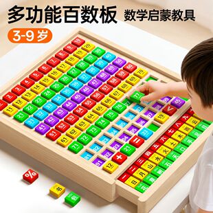 ľ�ưٔ������Ͻ̾ߔ��W���Ƀ�ͯ������ߔ���˼�S�J֪���мӜp��