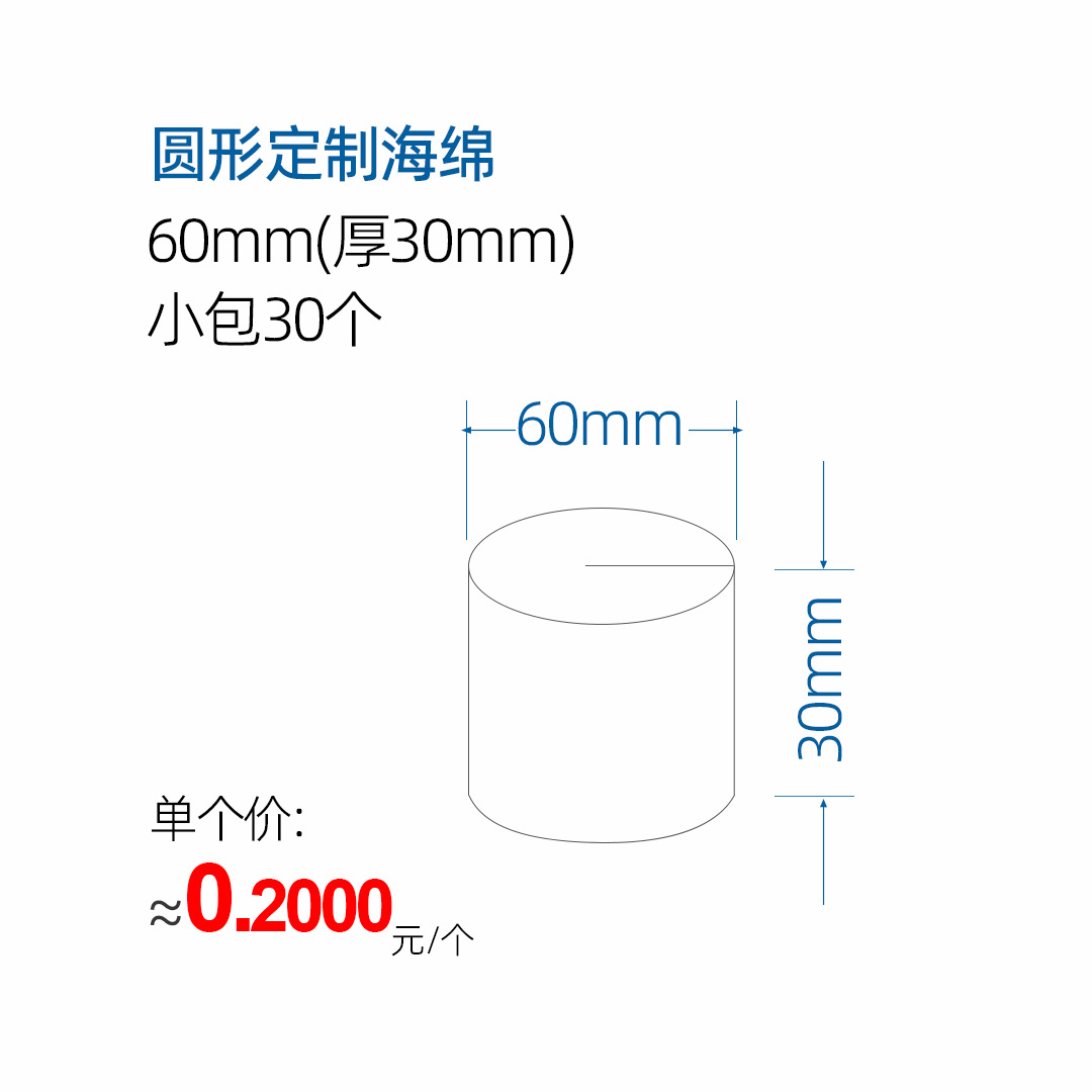60호 심기면 소형 패키지 30개(0.2위안/개만)