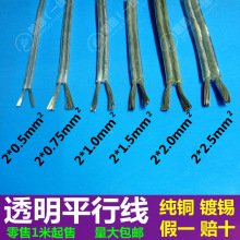 ���~��a��о͸��ƽ�о�LED��늾����߰l���ֽ��S2оˮ�������~��